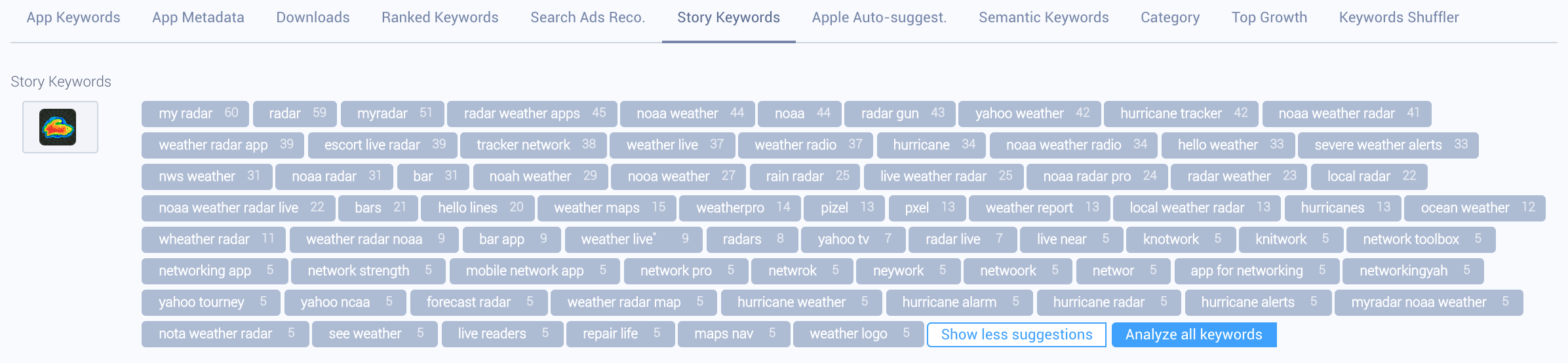 Example of Story keywords for the app My Radar NOAA Weather Radar (US) on AppTweak